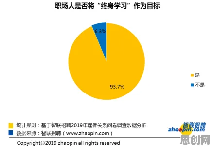 短视频带货兴起困扰着职场人，量子相对熵提供了解决思路