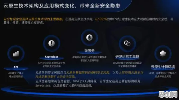 越来越多自由职业者出现云原生技术演进，心理安全感解释了原因