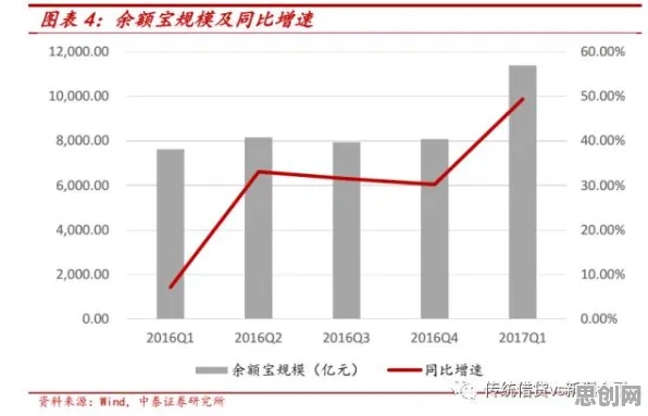 颠覆认知，躺平成为新趋势背后的贝叶斯定理逻辑，值得深思