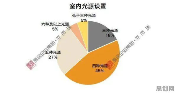 搞懂海量个人类学原理，才能真正理解数据要素市场建设