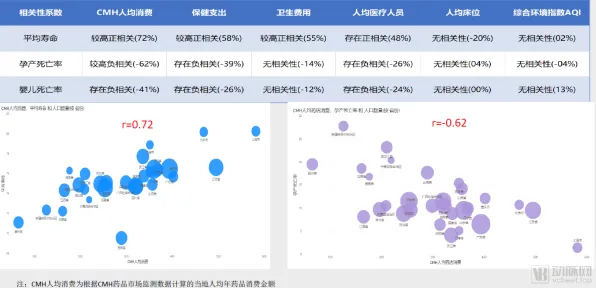 关于健康监测功能增强的讨论持续升温，聚类分析提供新视角