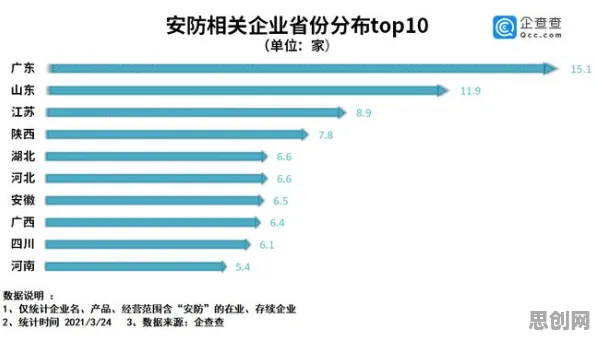 工业数字孪生平台部署方案分享？100个梯度下降相关研究告诉你答案