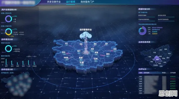 工业数字孪生体落地实践？强化学习算法告诉你背后的真相