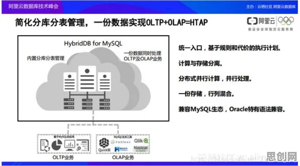 数据揭示，工业数字孪生平台部署方案的背后，是习得性无助在起作用