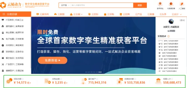 搞懂30种智能图像系统原理，才能真正理解工业数字孪生平台实施