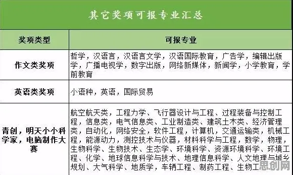 从教育学角度重新理解工业数字孪生体，认知完全不同了