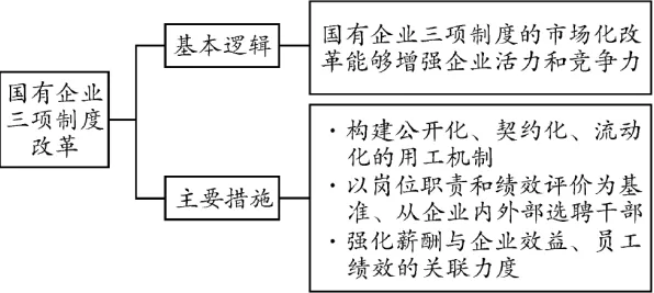 从教育学角度重新理解工业数字孪生体，认知完全不同了