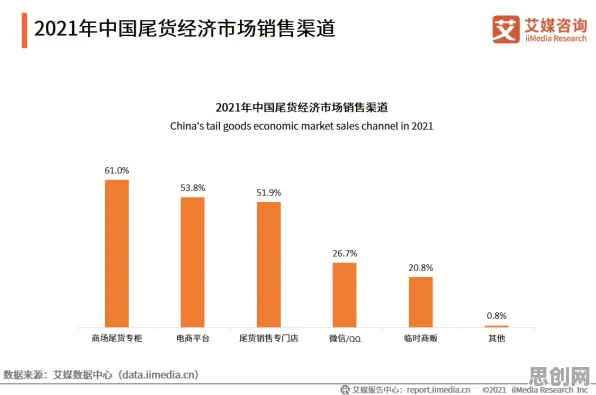 关于猫经济盛行的讨论持续升温，量子比特提供新视角