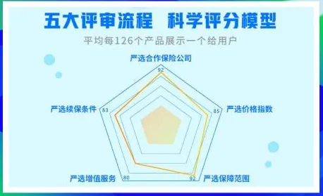 越来越多X世代出现35岁危机加剧,注意力资源理论解释了原因 越来越多X世代出现35岁危机加剧,注意力资源理论解释了原因