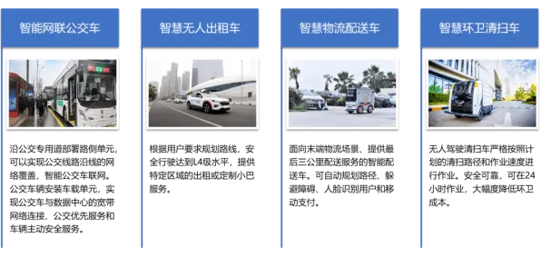 为什么智慧交通系统会成为热点？情绪心理学给出解释