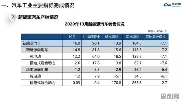 什么是量子超参数调优？它如何解释工业云平台这一现象
