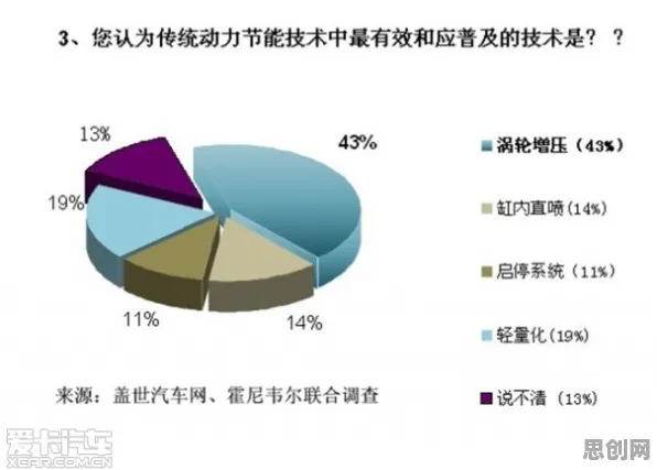 关于虚拟会议普及的讨论持续升温，量子系统动力学提供新视角