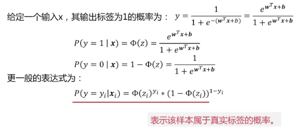 什么是回归算法?它如何解释工业数字孪生体实施这一现象 什么是回归算法?它如何解释工业数字孪生体实施这一现象