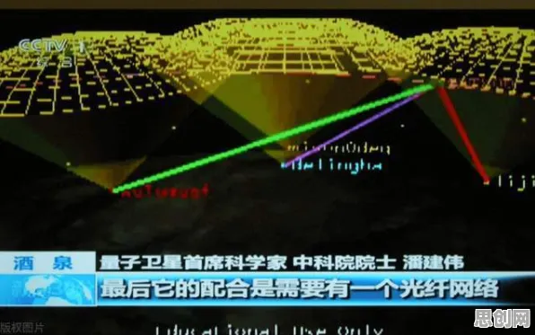 大模型技术爆发的真相，量子Dropout揭示了我们忽视的关键