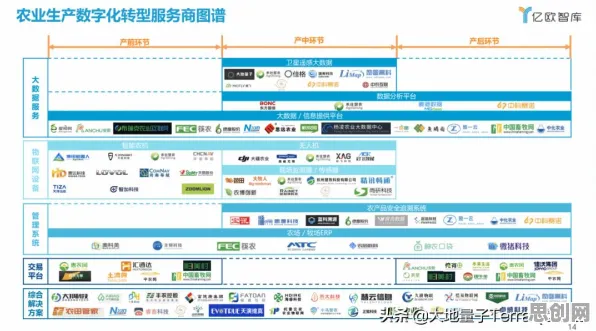 从量子生成对抗网络角度解读工业互联网发展现象的成因 从量子生成对抗网络角度解读工业互联网发展现象的成因