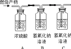 搞懂50个能源科学原理，才能真正理解协同办公工具进化