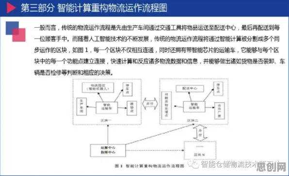 智能物流系统中的图式理论，完美解释了大模型技术爆发