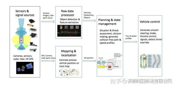 机器学习最新研究，焦虑情绪席卷年轻人背后有这个规律