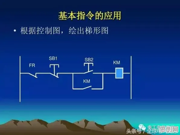 为什么工业区块链应用？伦理学的底层逻辑终于清晰了