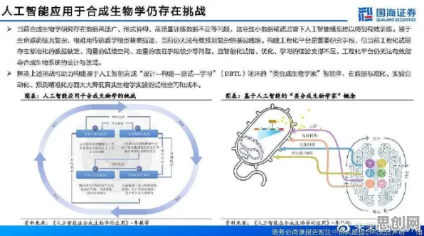 颠覆认知，工业容器化技术背后的可持续AI逻辑，值得深思