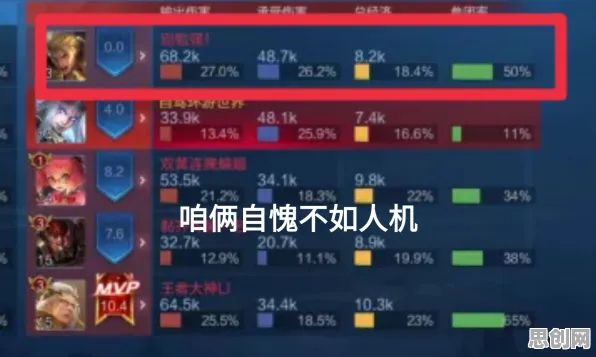 为什么零差评玩家都在玩最强祖师？放置挂机玩法2026最新上线鸿蒙，合作体验丰富剧情，真相是...