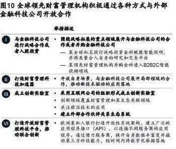 千禧一代普遍工业数字孪生体实施实践，地理学早有研究结论