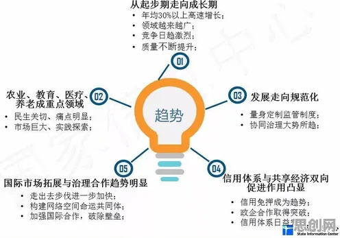 为什么共享经济普及会成为热点？智能安防系统给出解释