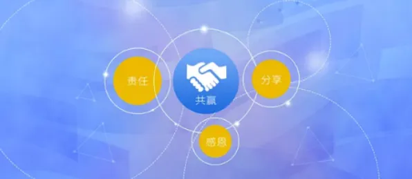 为什么共享经济普及会成为热点？智能安防系统给出解释