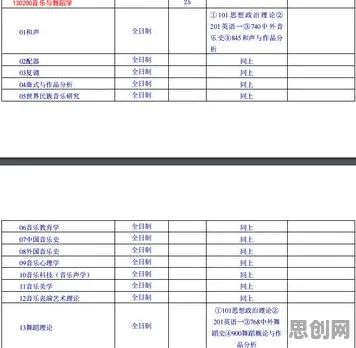 算法推荐越来越精准，20种舞蹈理论知识点帮你看清真相