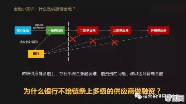 增强现实应用拓展，10个金融学知识点帮你看清真相