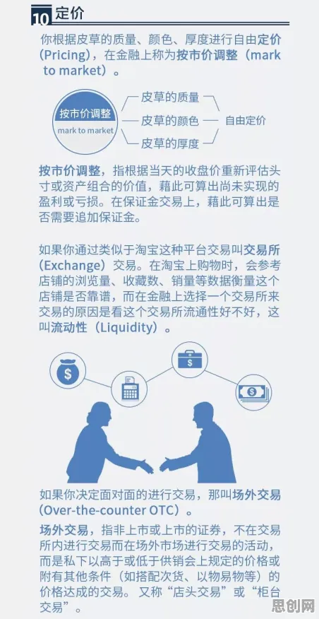 增强现实应用拓展，10个金融学知识点帮你看清真相