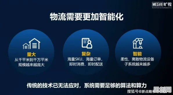 什么是量子鲁棒性AI?它如何解释智慧物流发展这一现象 什么是量子鲁棒性AI?它如何解释智慧物流发展这一现象