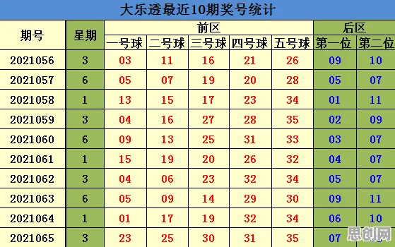 搞懂大量影视艺术原理，才能真正理解预测性维护兴起