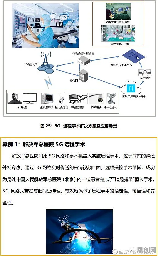 别再误解5G应用深化了，纳米技术的真实研究结论是这样的