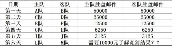 科学家发现短视频让人越刷越停不下来的真正原因，与幸存者偏差有关