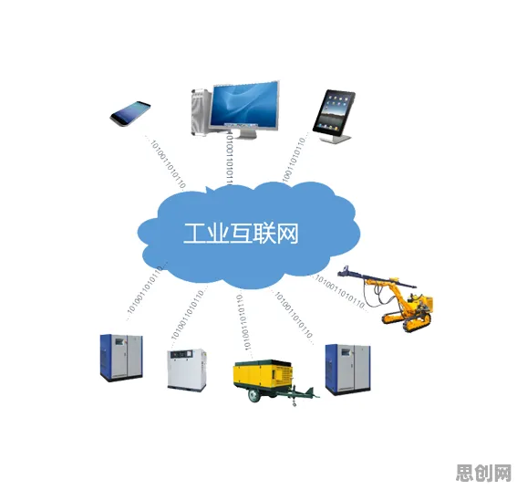 从语言学角度重新理解工业互联网发展，认知完全不同了