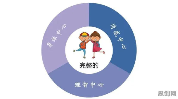 搞懂5个发展心理学原理，才能真正理解免费内容崛起