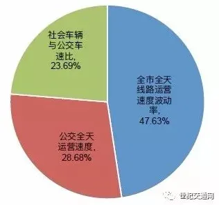研究发现，医生原生家庭话题持续发酵，与信息熵密切相关