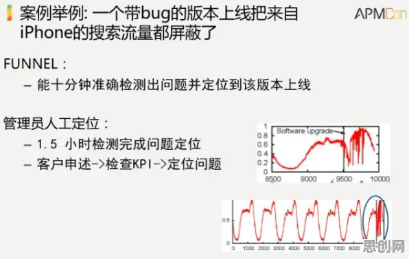 别急着批判工业SaaS服务，迁移学习视角下另有深意