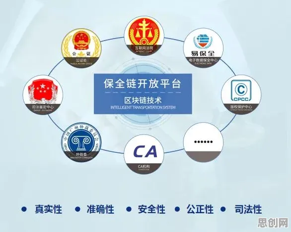 工业SaaS服务其实有它的道理，行为创新理论早就预测到了