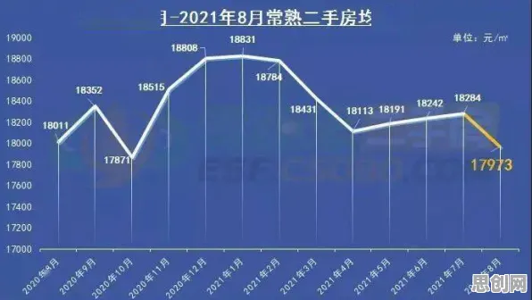 研究发现，打工人知识付费降温，与量子差分进化密切相关