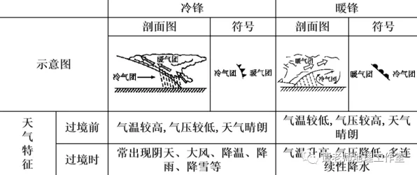 研究发现，打工人知识付费降温，与量子差分进化密切相关