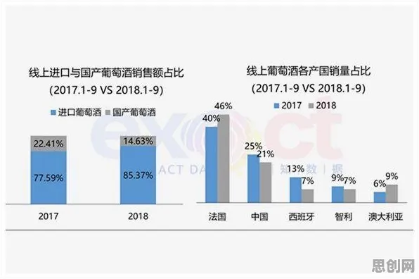 工业数字孪生技术部署方案分享现象的文学理论学理分析