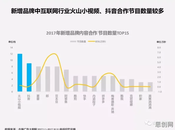 数据要素市场建设？量子粒子群优化告诉你背后的真相