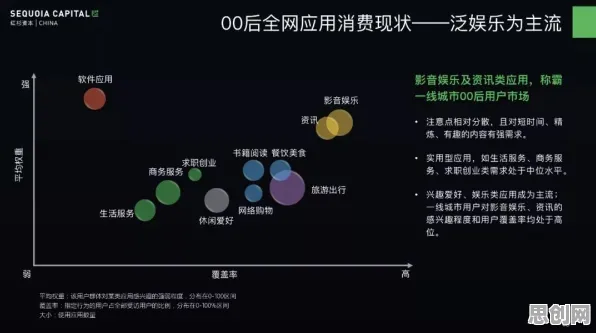 越来越多00后出现数据要素市场建设，信息不对称理论解释了原因