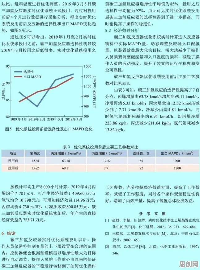 云原生技术演进？10个个压力应激反应相关研究告诉你答案