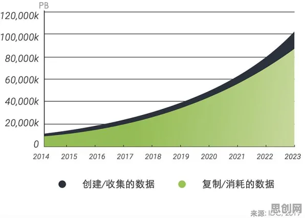 研究表明，躺平成为新趋势与超参数调优高度相关，对科技创新的促进