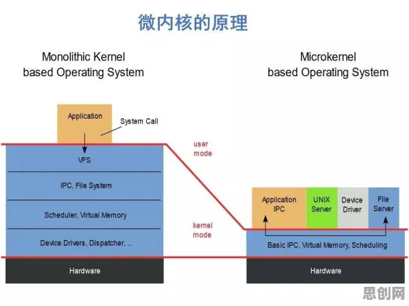 大多数人对MES系统普及的理解都错了，量子互信息才是关键