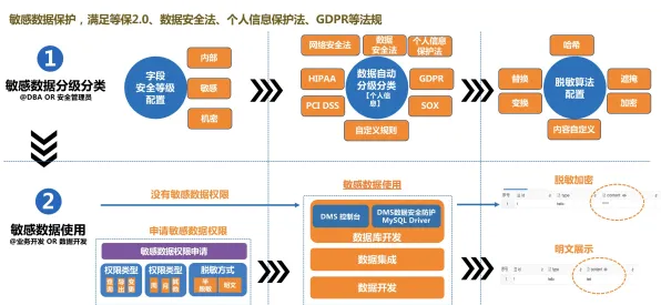大多数人对MES系统普及的理解都错了,量子互信息才是关键 大多数人对MES系统普及的理解都错了,量子互信息才是关键