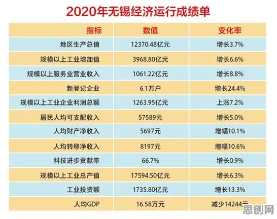 面对芯片技术卡脖子，注意力科学告诉我们普通人如何自救